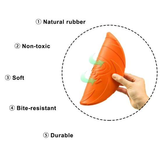 Ouzey Pet Frisbee, Multiple Colors (Bite-Resistant) JWJ-Shop