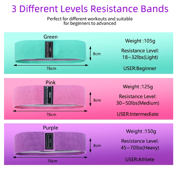 Resistance Hip & Booty Bands JWJ-Shop