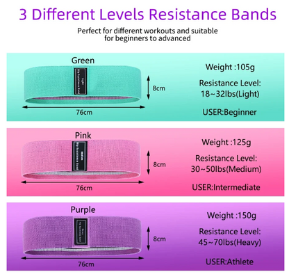 Resistance Hip & Booty Bands JWJ-Shop